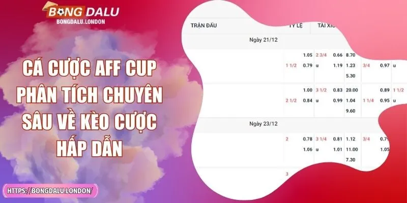 Cá Cược AFF Cup Phân Tích Chuyên Sâu Về Kèo Cược Hấp Dẫn
