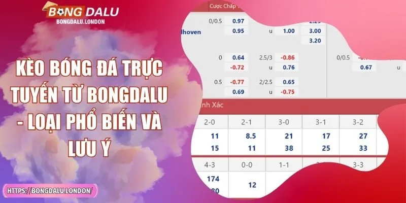 Kèo Bóng Đá Trực Tuyến Từ BONGDALU - Loại Phổ Biến Và Lưu Ý